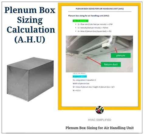 return air plenum box size